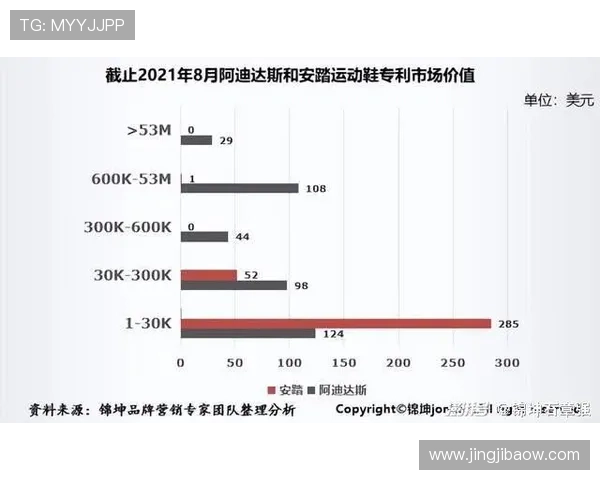 探索千亿体育平台的崛起与未来发展趋势